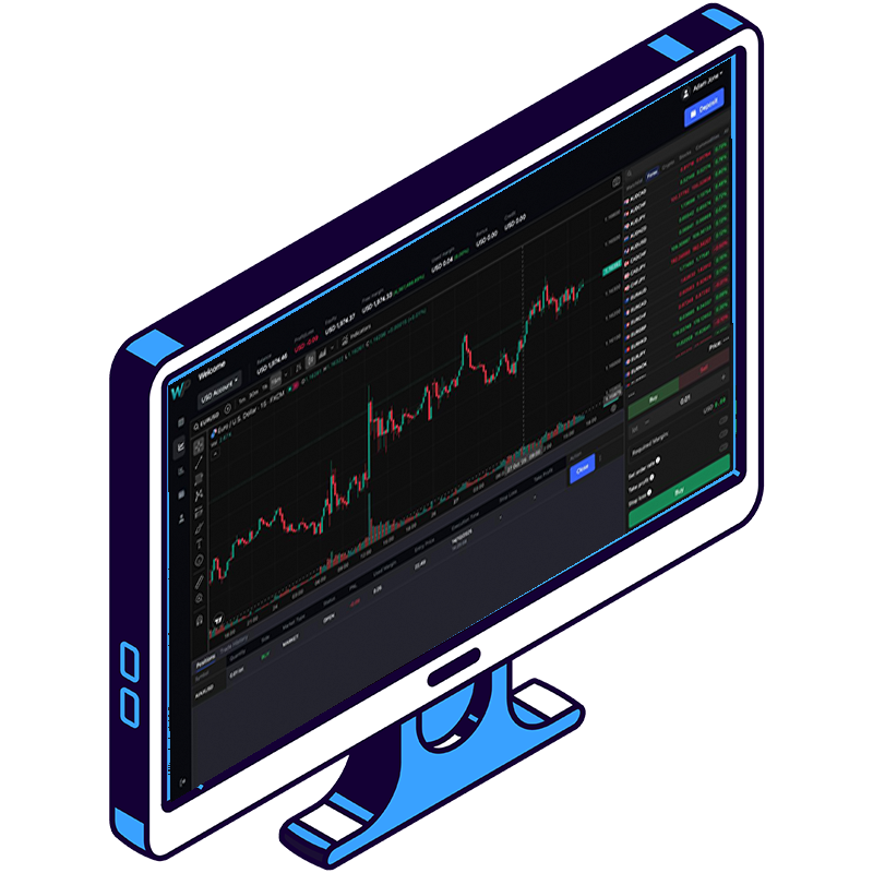 Powerful Trading Platform